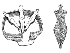 Figurines
