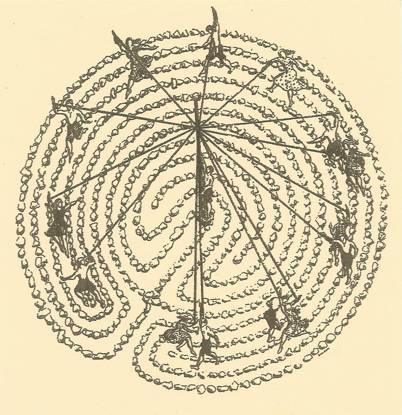 Drawing of a reconstruction of a labyrinth dance
